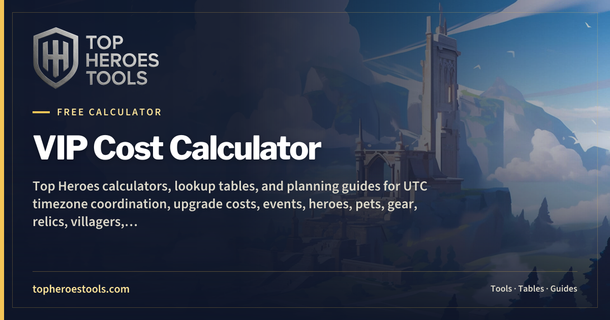 VIP Cost Calculator | Top Heroes Tools